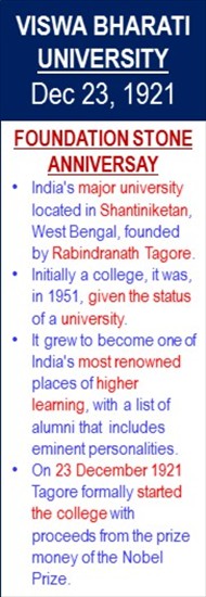 Viswa_Bharati_University_Dec-23