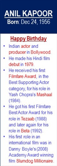 Anil_Kapoor_Birth_Dec-24