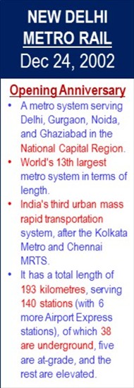 New_Delhi_Metro_Opened_Dec-24