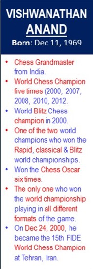 Vishwanathan_Anand_World_Champ_Dec-24
