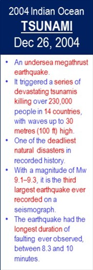 2004_Indian_Ocean_Tsunami_Dec-26