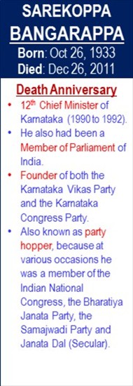 S_Bangarappa_Death__Dec-26