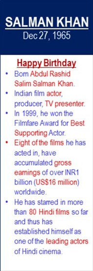 Salman_Khan_Birth_Dec-27