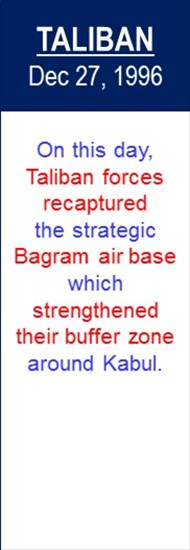 Taliban_Recaptured_Bagram_Airbase_Dec-27