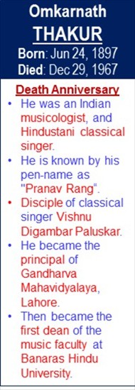 Omkarnath_Thakur_Death_Dec-29