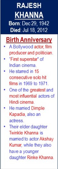 Rajesh_Khanna_Birth_Dec-29