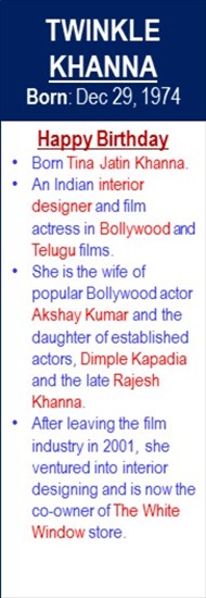 Twinkle_Khanna_Birth_Dec-29