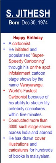 S_Jithesh_Birth_Dec-30