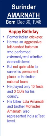 Surinder_Amarnath_Birth_Dec-30
