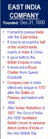 East_India_Company_Dec-31