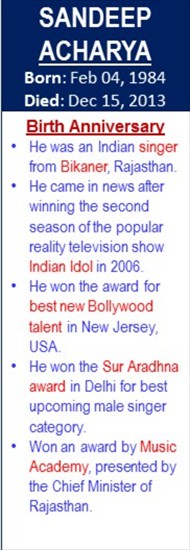 Sandeep_Acharya_Birth_Feb-04