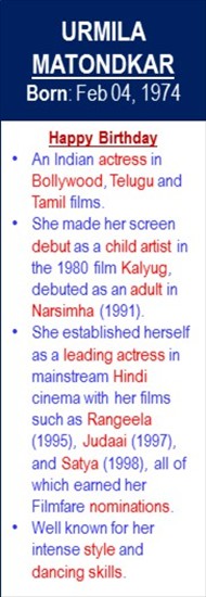 Urmila_Matondkar_Birth_Feb-04