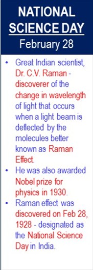 National_Science_Day_Feb-28