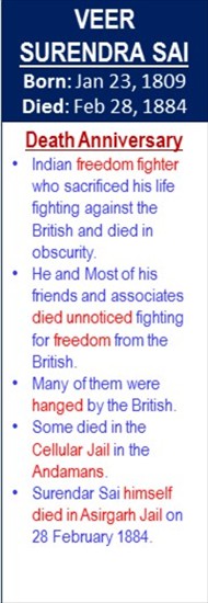 Veer_Surendra_Sai_Death_Feb-28