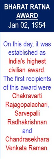 Bharat_Ratna_Award_Launched_Jan-02