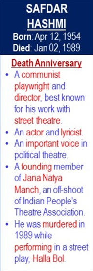Safdar_Hashmi_Death_Jan-02