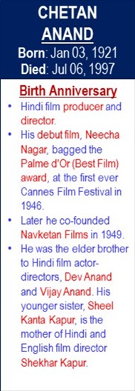 Chetan_Anand_Birth_Jan-03