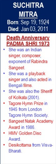 Suchitra_Mitra_Death_Jan-03
