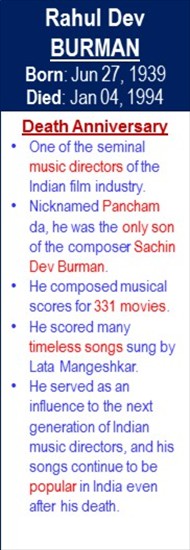 Rahul_Dev_Burman_Death_Jan-04