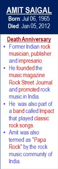 Amit_Saigal_Death_Jan-05