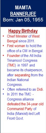 Mamta_Bannerjee_Birth_Jan-05