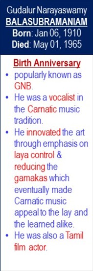 GN_Balasubramaniam_Birth_Jan-06