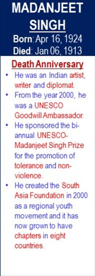 Madanjeet_Singh_Death_Jan-06