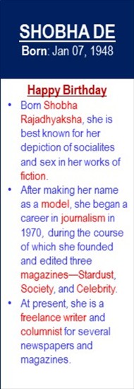 Shobha_De_Birth_Jan-07