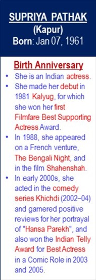 Supriya_Pathak_Birth_Jan-07