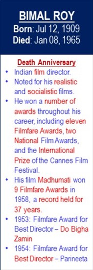 Bimal_Roy_Death_Jan-08
