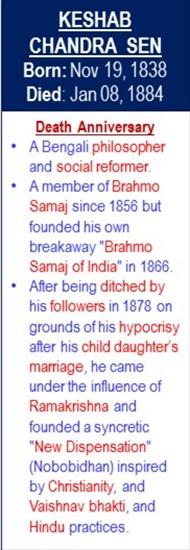 Keshab_Chandra_Sen_Death_Jan-08