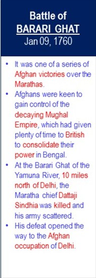 Battle_of_Barari_Ghat_Jan-09