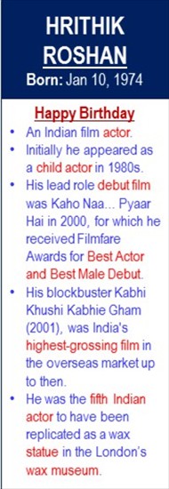 Hrithik_Roshan_Birth_Jan-10