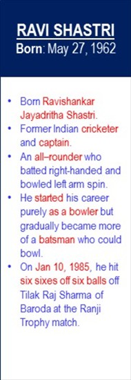 Ravi_Shastri_6_Sixes_Jan-10