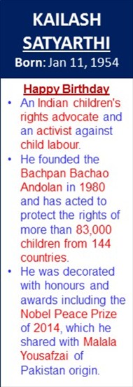 Kailash_Satyarthi_Birth_Jan-11