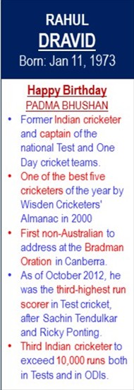 Rahul_Dravid_Birth_Jan-11