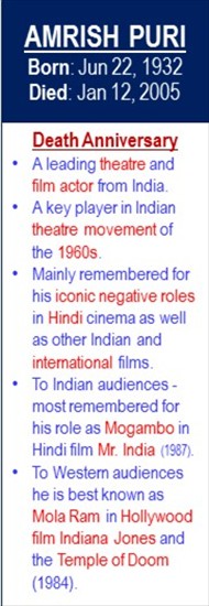Amrish_Puri_Death_Jan-12