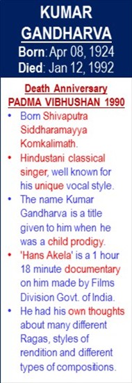 Kumar_Gandharva_Death_Jan-12