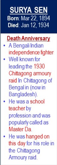 Surya_Sen_Death_Jan-12
