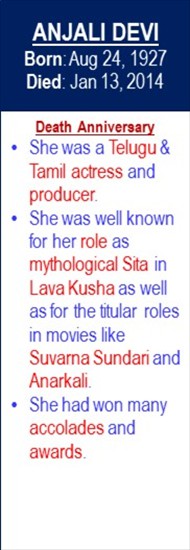 Anjali_Devi_Death_Jan-13
