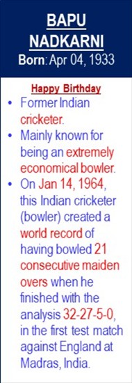 Bapu_Nadkarni_Birth_Jan-14