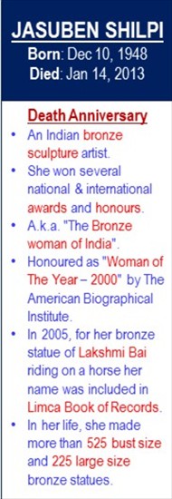 Jasuben_Shilpi_Death_Jan-14