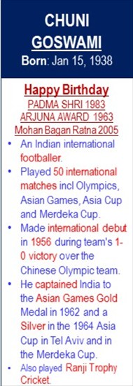 Chuni_Goswami_Birth_Jan-15