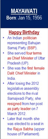Mayawati_Birth_Jan-15