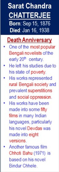 Sarat_Chandra_Chattopadhyay_Death_Jan-16