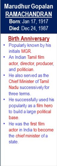 MG_Ramachandran_Birth_Jan-17