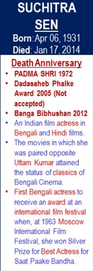 Suchitra_Sen_Death_Jan-17