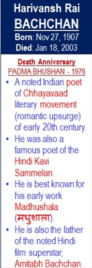 Harivansh_Rai_BachchanDeath_Jan-18
