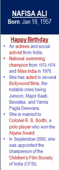 Nafisa_Ali_Birth_Jan-18