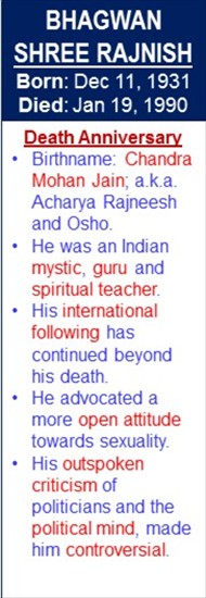 Bhagwan_Shree_Rajness_Death_Jan-19